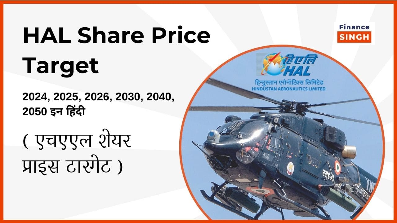 HAL Share Price Target 2024, 2025, 2030, 2035, 2040, 2050 डिफेन्स सेक्टर स्टॉक