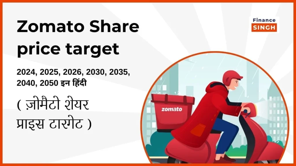 Zomato Share Price Target 2024, 2025, 2026, 2030, 2035, 2040, 2050