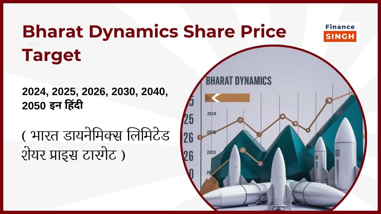 Bharat Dynamics Share Price Target 2024, 2025, 2026, 2030, 2040, 2050