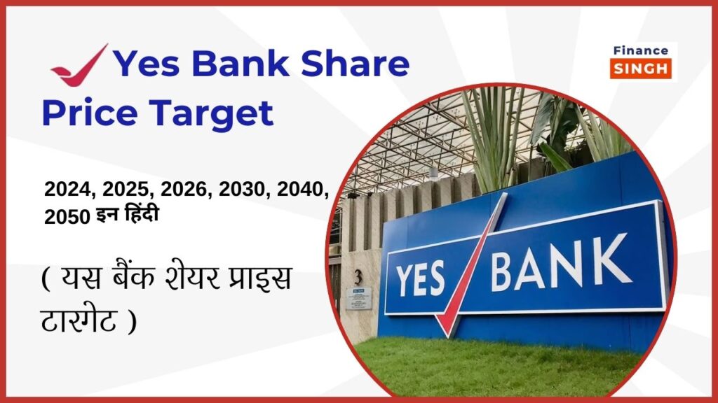 Yes Bank Share Price Target 2024, 2025, 2026, 2030, 2040, 2050